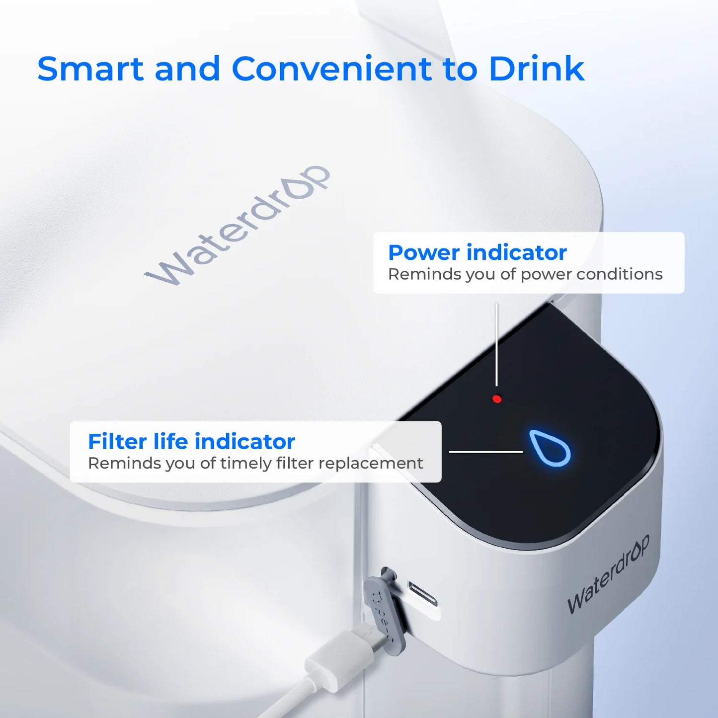 Waterdrop ED01 Countertop Electric Water Filtration System