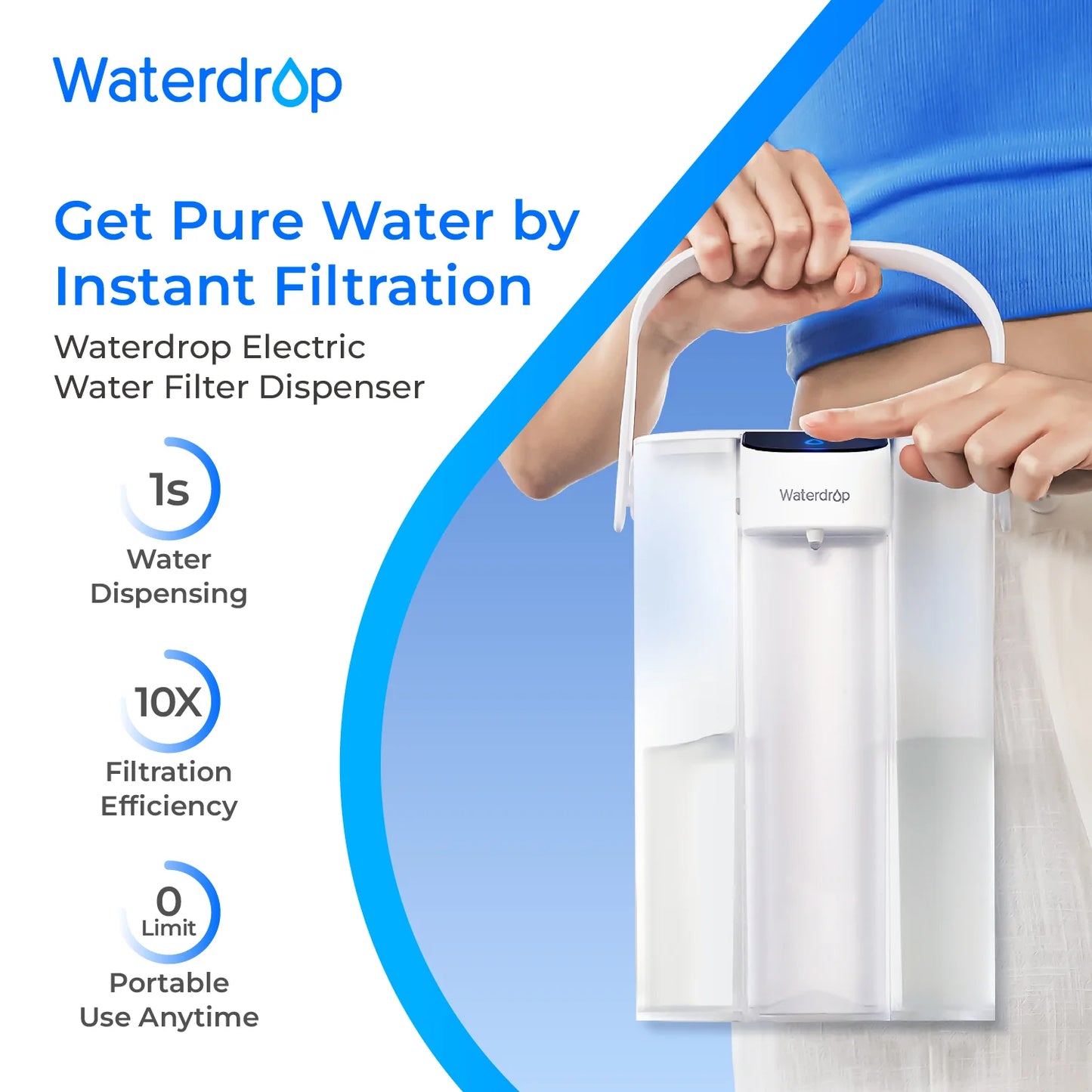 Waterdrop ED01 Countertop Electric Water Filtration System